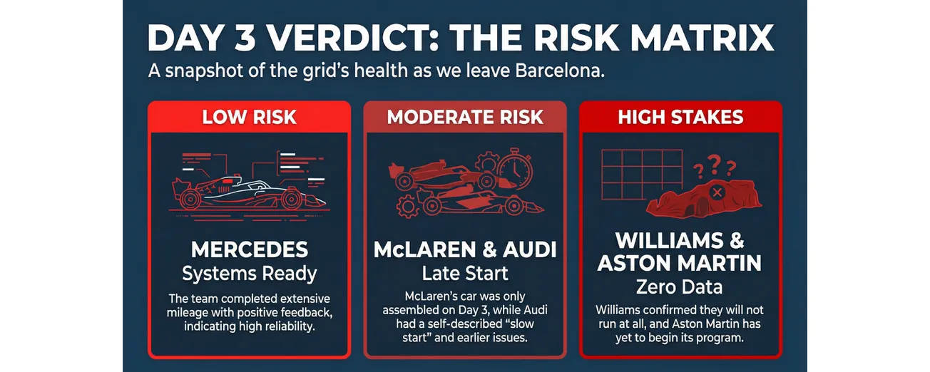 Two Degrees in Catalonia: The Intricate Reality of the 2026 Transition