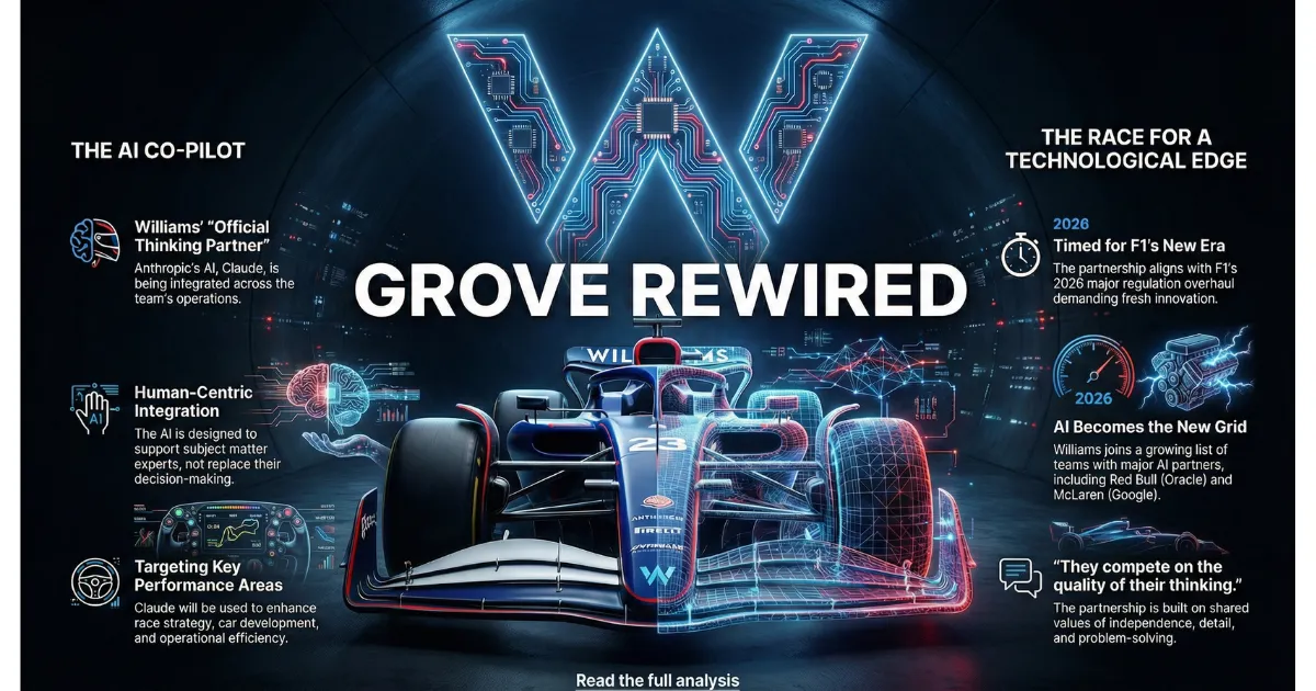 The Thermal Expansion: When 16:1 Becomes 18:1 in the Heat of the Moment