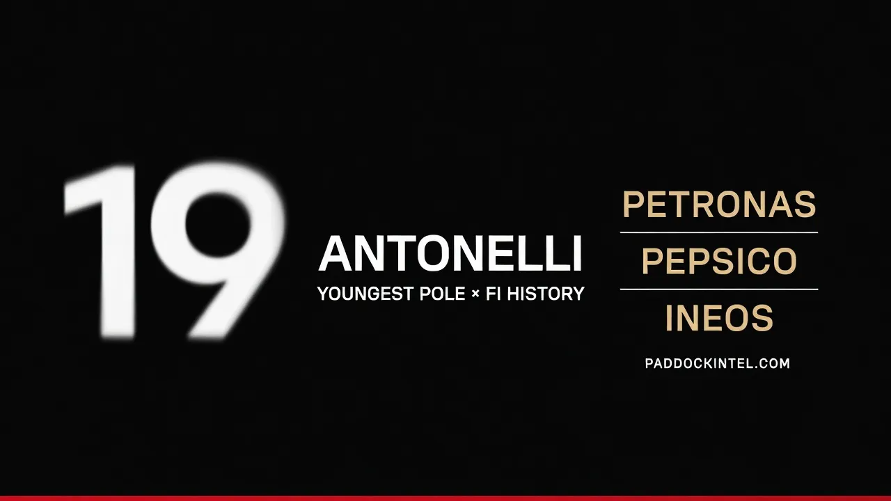 Antonelli's Record Is a Commercial Asset Worth More Than the Pole Lap Itself